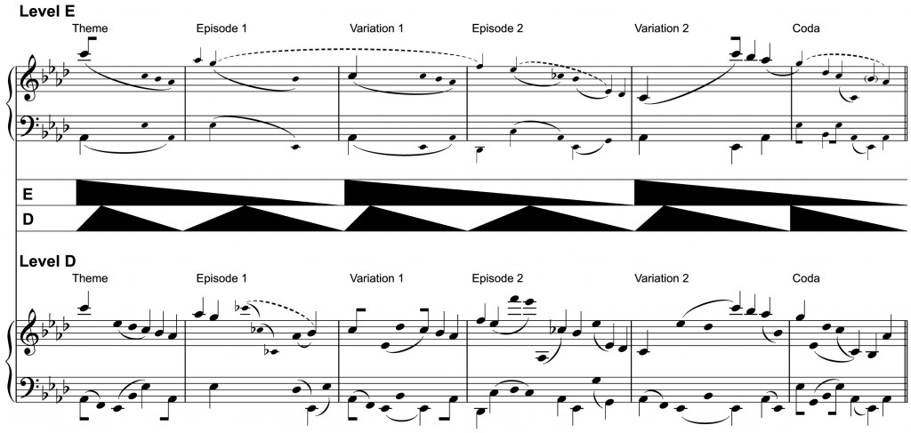 ex.8.5_page_177