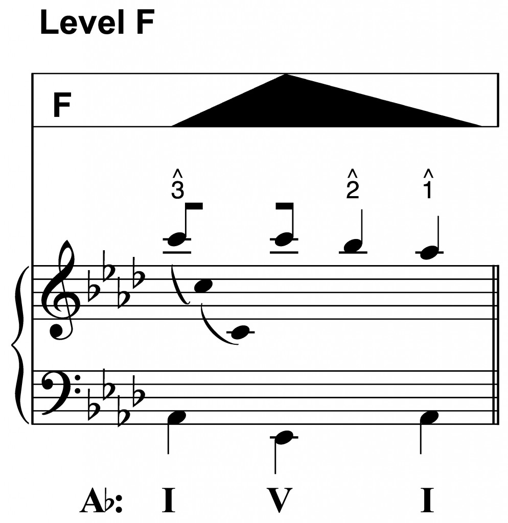 ex.8.6_page_178
