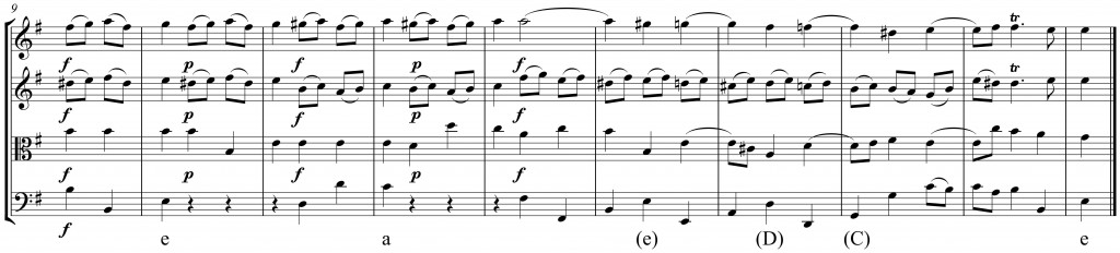 ex.7.5a page 153